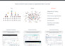 your bubble io developer expert bubble developer for web app mvps and saas